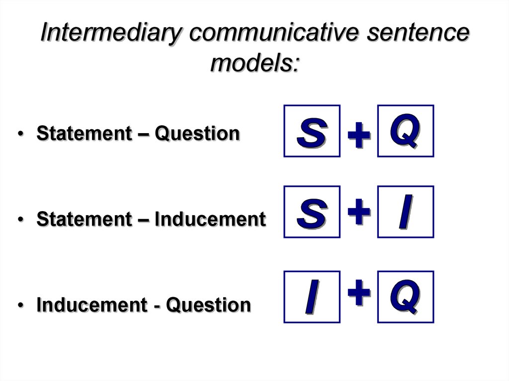 Sentence models. Communicative Types of sentences. Inducement. Intermediary. Inducement Letter.