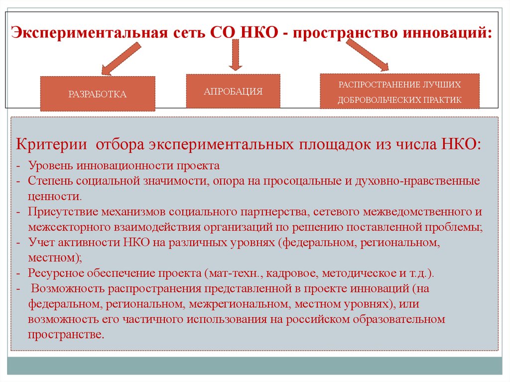 Проект нко