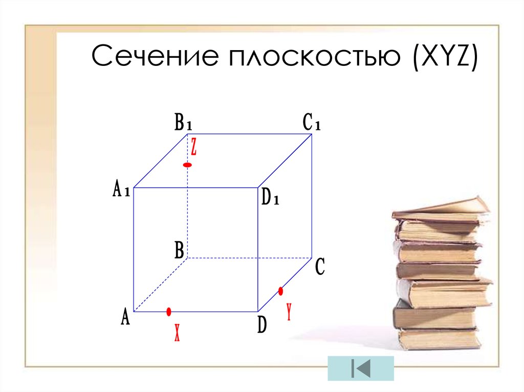 Плоскость x y z. Сечение плоскостью. Сечение плоскостью xyz. Куб на плоскости x, y, z.