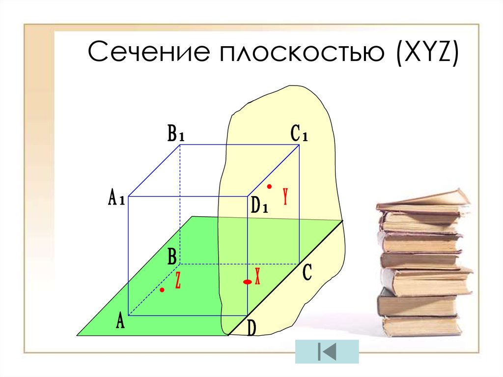 Плоскость x y z 4. Сечение плоскостью. Сечение плоскостью xyz. Плоскость x y z. Параметры плоскости сечения.