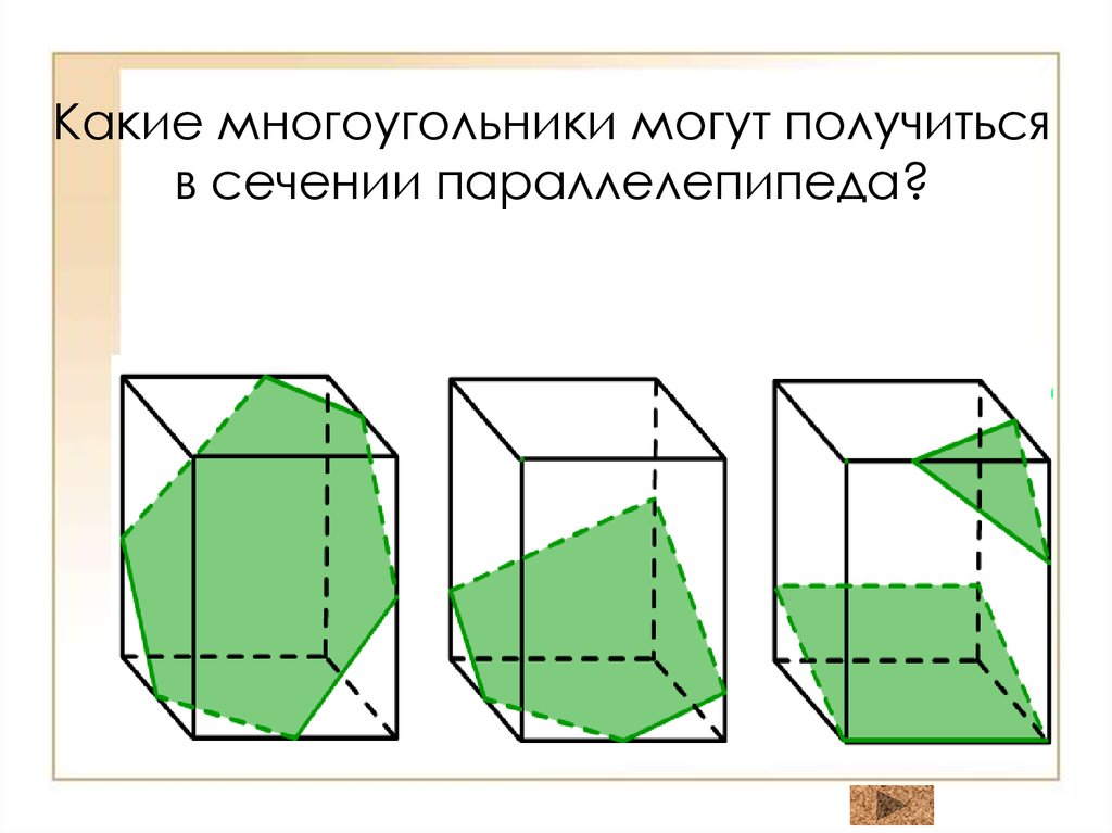 Сколько кубиков в параллелепипеде 3 на 4. Какие многоугольники могут получиться в сечении. Многоугольники параллелепипед. Какие многоугольники могут быть сечениями параллелепипеда?. Какие многоугольники могут получиться в сечении тетраэдра.