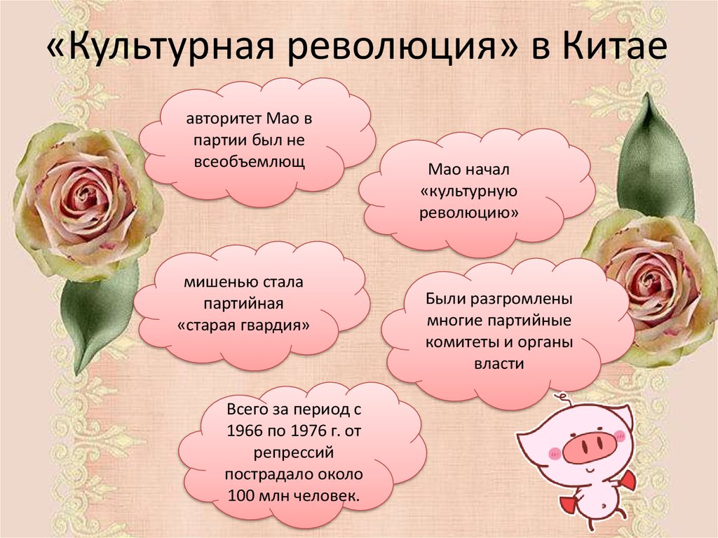 Презентация культурная революция китая