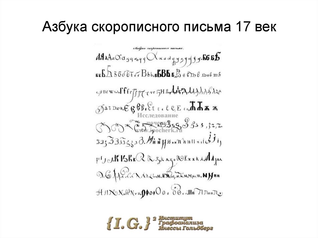 Азбука скорописного письма 17 век