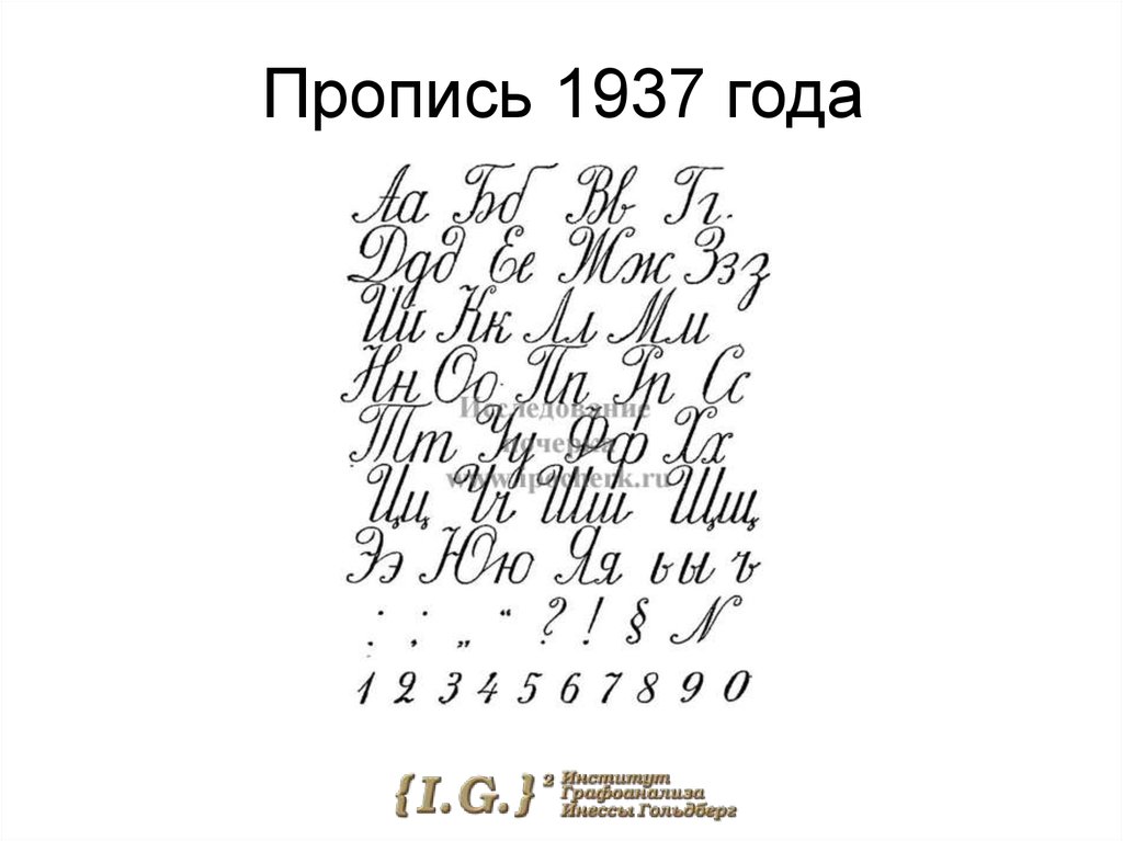 Русский язык 19. Прописи для красивого почерка. Дореволюционные прописи. Старинные прописи. Старые прописные буквы.