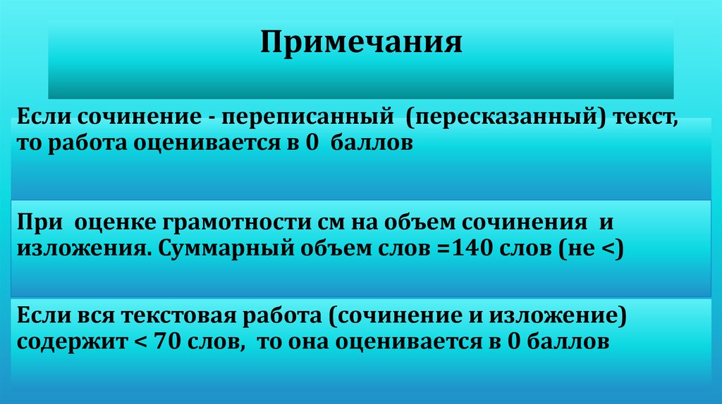 Объем сочинения 5 класс русский язык