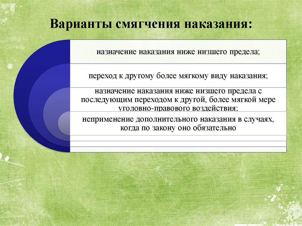 Ниже низшего предела ук. Смягчение наказания. Понятие общих начал назначения наказания. Способы смягчения наказания. Виды смягчения наказания.