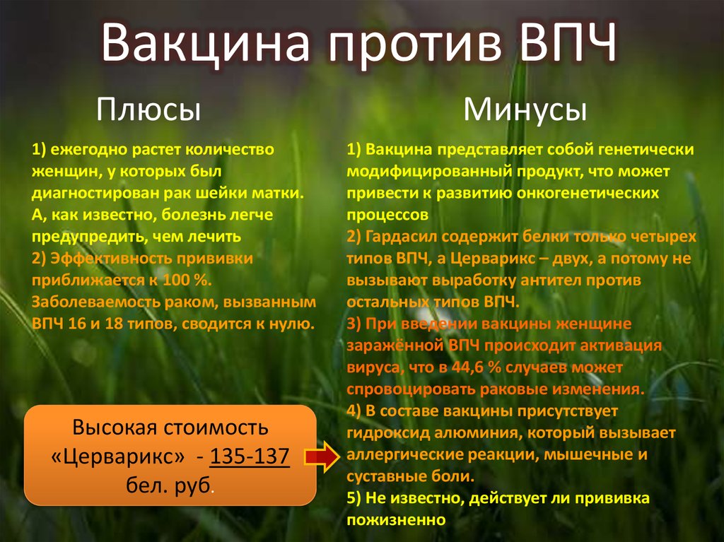 Прививка от папилломы человека. Прививка от ВПЧ. Вакцинация против ВПЧ. Вакцинация от вируса папилломы человека.