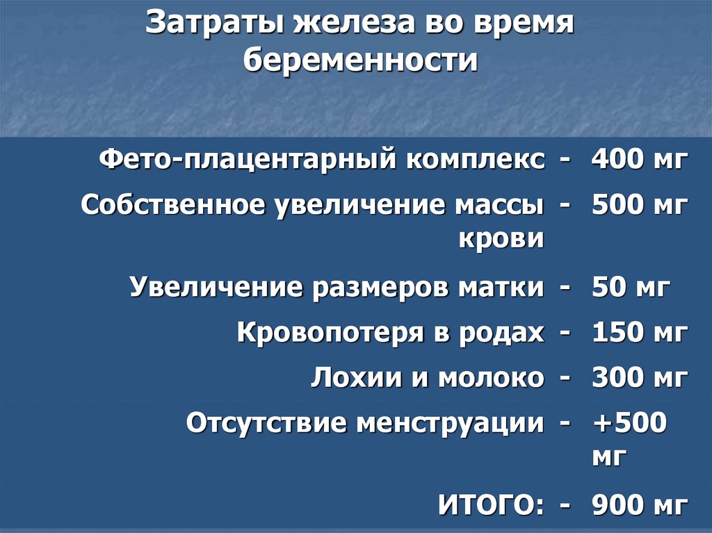 Сколько нужно железа. Железо при беременности 3 триместр. Сколько железа надо беременным. Норма железа во время беременности. Норма потребления железа при беременности.