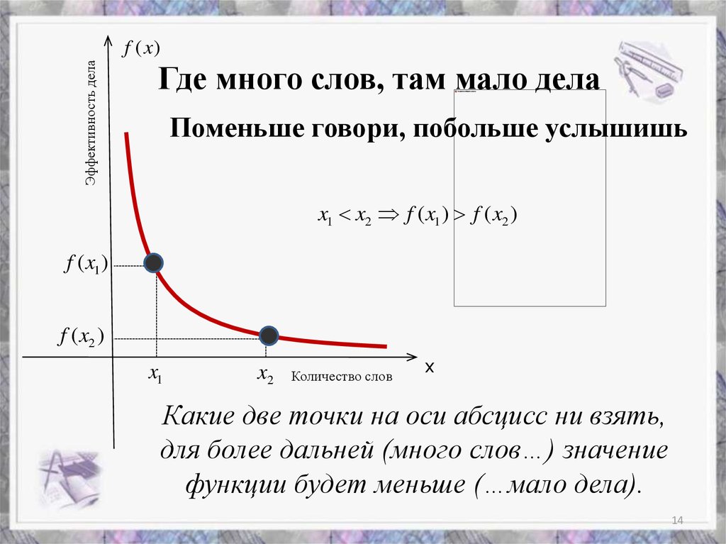 Мало менее. Функции пословиц и поговорок. Пословицы и поговорки в графиках функций. Линейная функция в пословицах и поговорках. График функции пословиц.