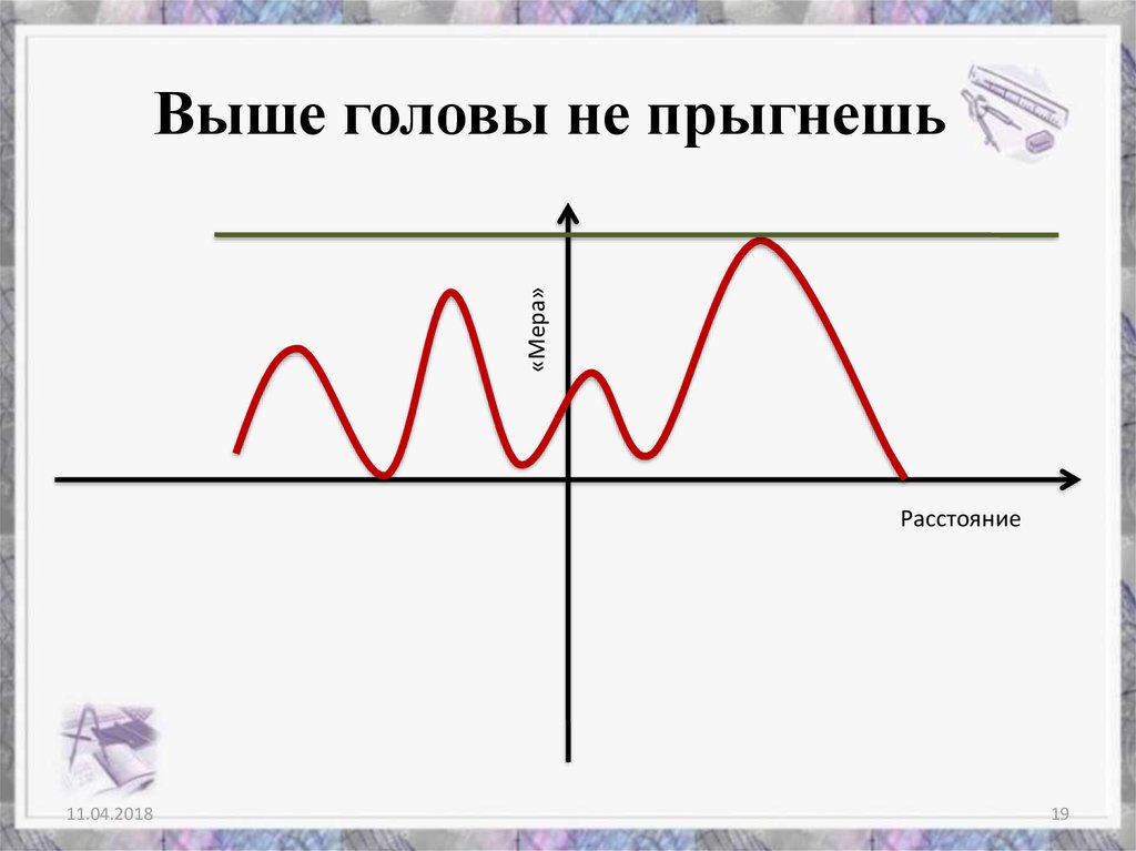 Изобразите в виде графика. Свойства функций в пословицах и поговорках. Выше головы не прыгнешь пословица. Выше головы не прыгнешь. Выше головы не прыгнешь картинки.