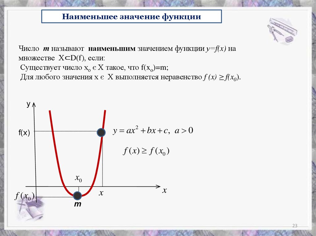 Наименьшее значение функции это. Наименьшее значение функции f x. Число м называют наименьшими значением функции если. Назови наименьшее значение данной функции:. Наибольшее и наименьшее значение функции на Луче -бесконечность -2.