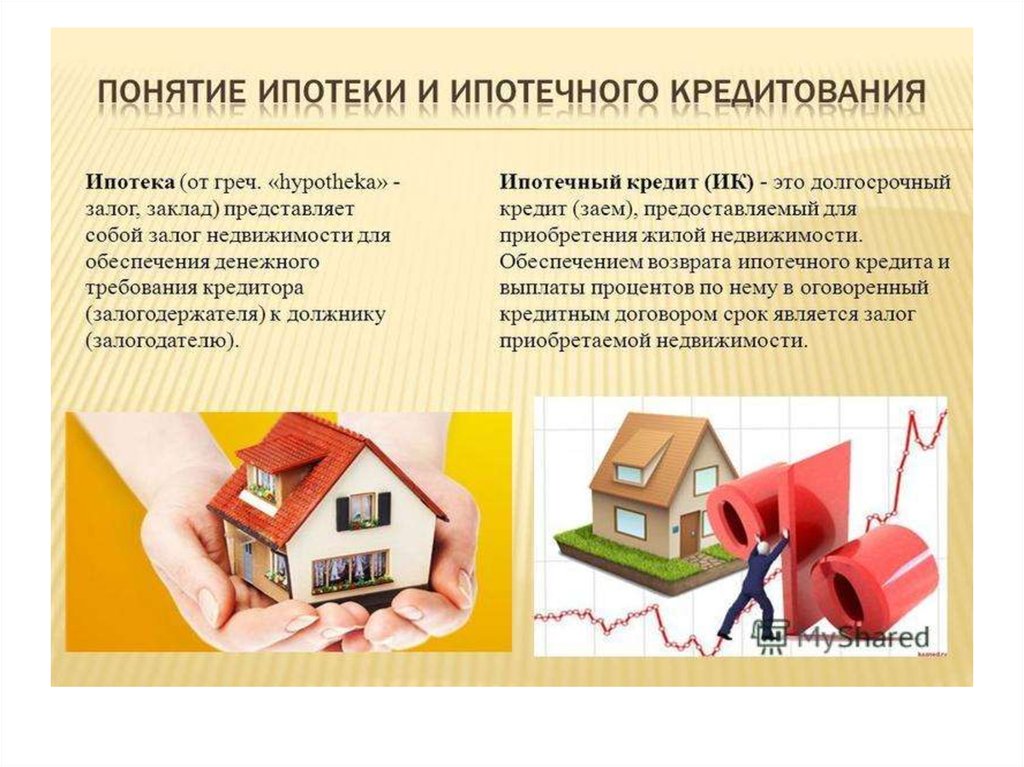 Понятие право на жилое помещение. Ипотека понятие. Ипотечное кредитование. Понятие ипотечного кредита. Ипотека и ипотечное кредитование.
