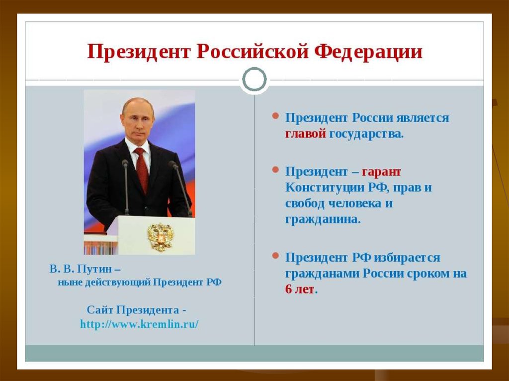Кто является президентом россии