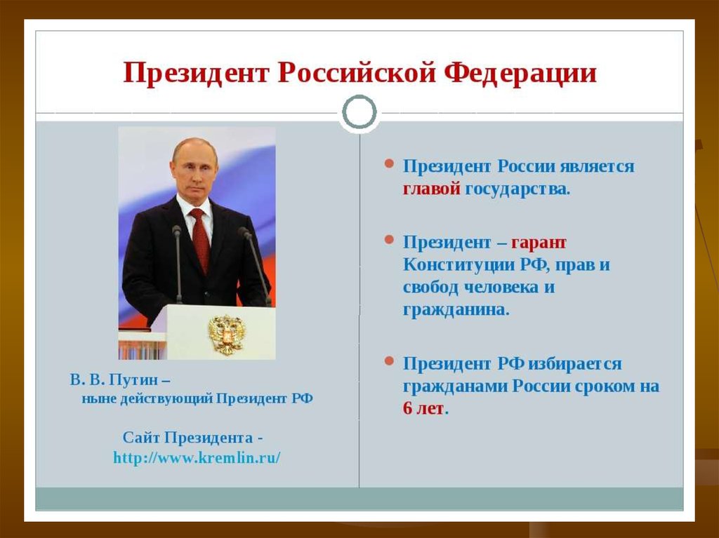 Президентские федеративные государства. Президент РФ является главой государства. Президент России является главой. Президент РФ Гарант Конституции. Президент РФ это определение.