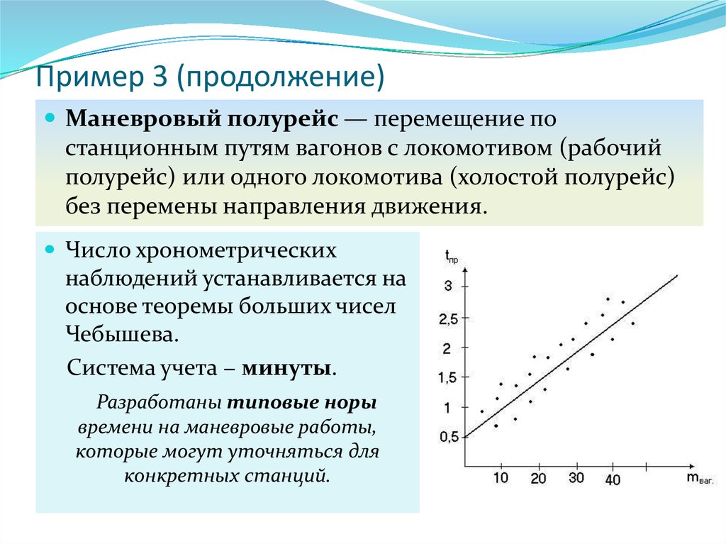 Основы статистического моделирования