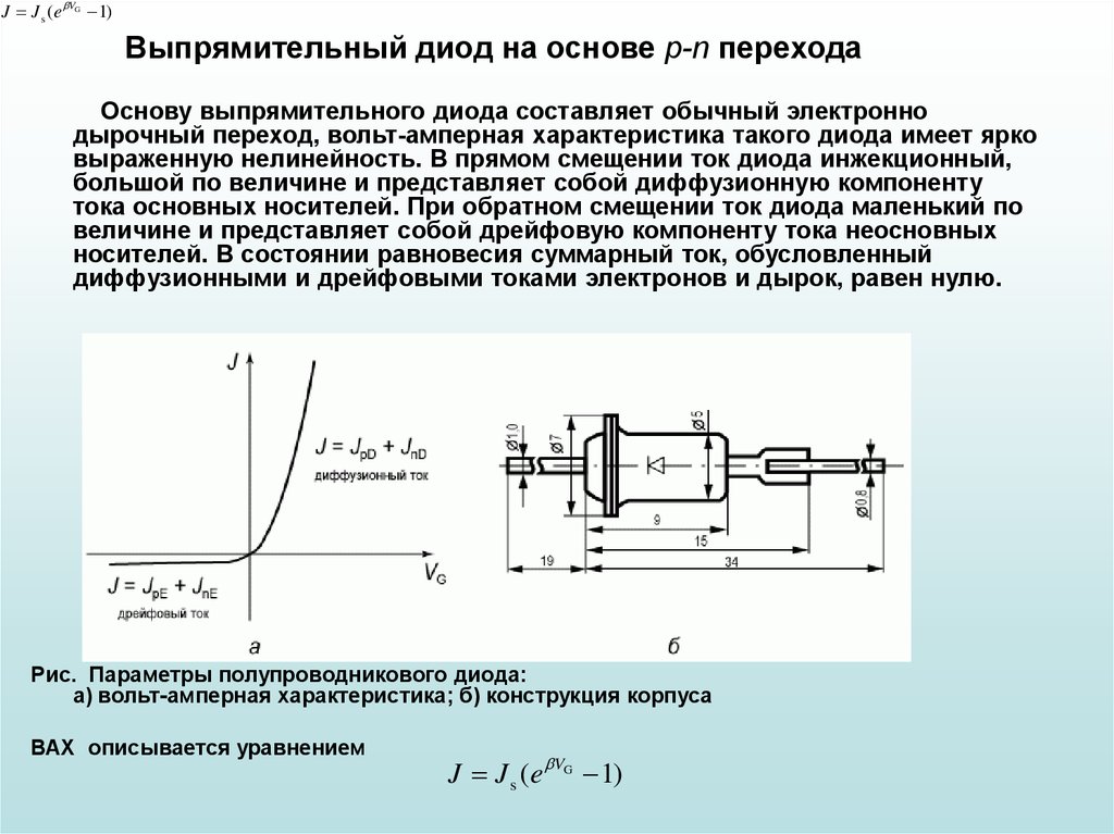 Диод это. Вольтамперные характеристики выпрямительного диода. Схема включения выпрямительного диода. Схема вах выпрямительного диода. Выпрямительные диоды : вах,параметры, конструкция.