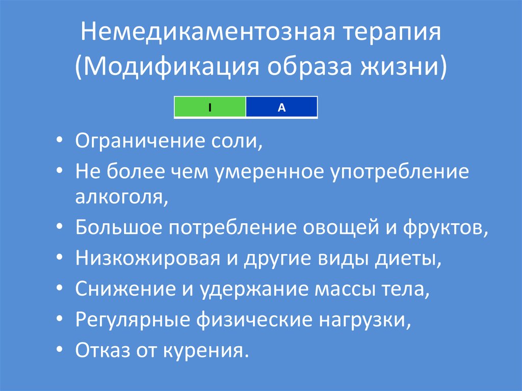 Модификация образа жизни. Терапевтическая модификация образа жизни.