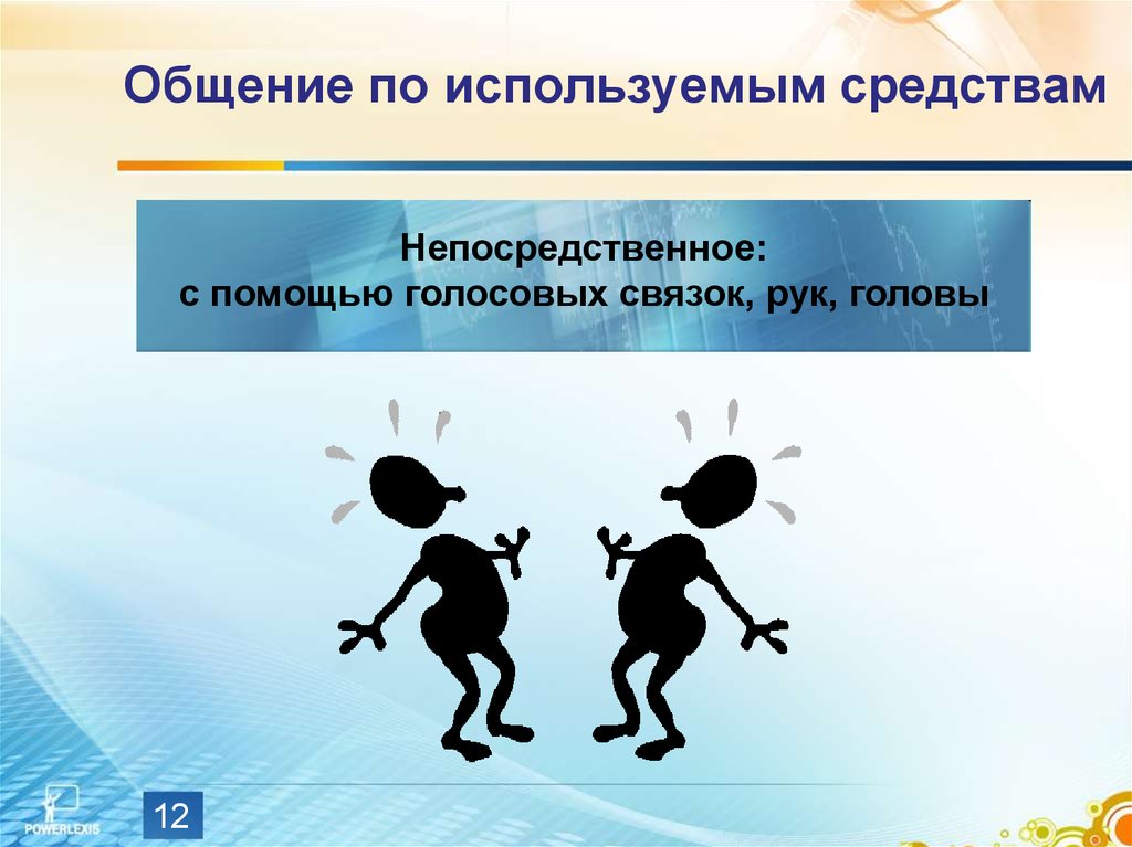 Опосредованное общение. По использованное средств общения. Общение это в обществознании 10 класс. Средства общения Обществознание 10 класс. Средство коммуникации по обществознанию.