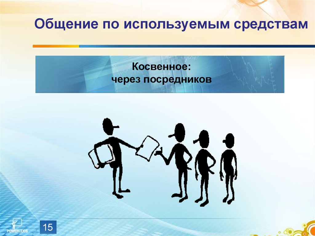 Опосредованное общение это. Косвенное общение. Косвенное общение примеры. Косвенный вид общения. По использованное средств общения.