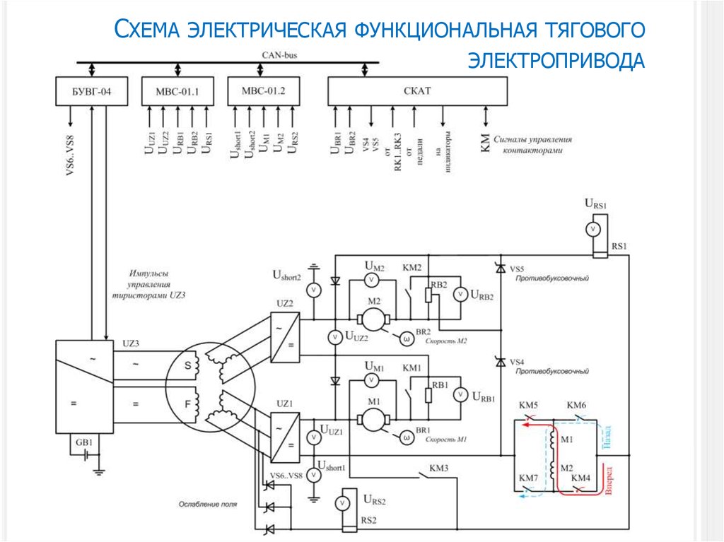 Электрическая функциональная схема онлайн