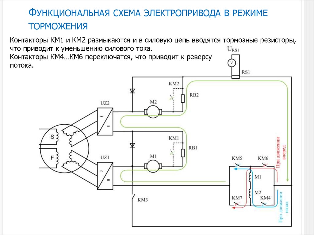 Энп 40 5 схема