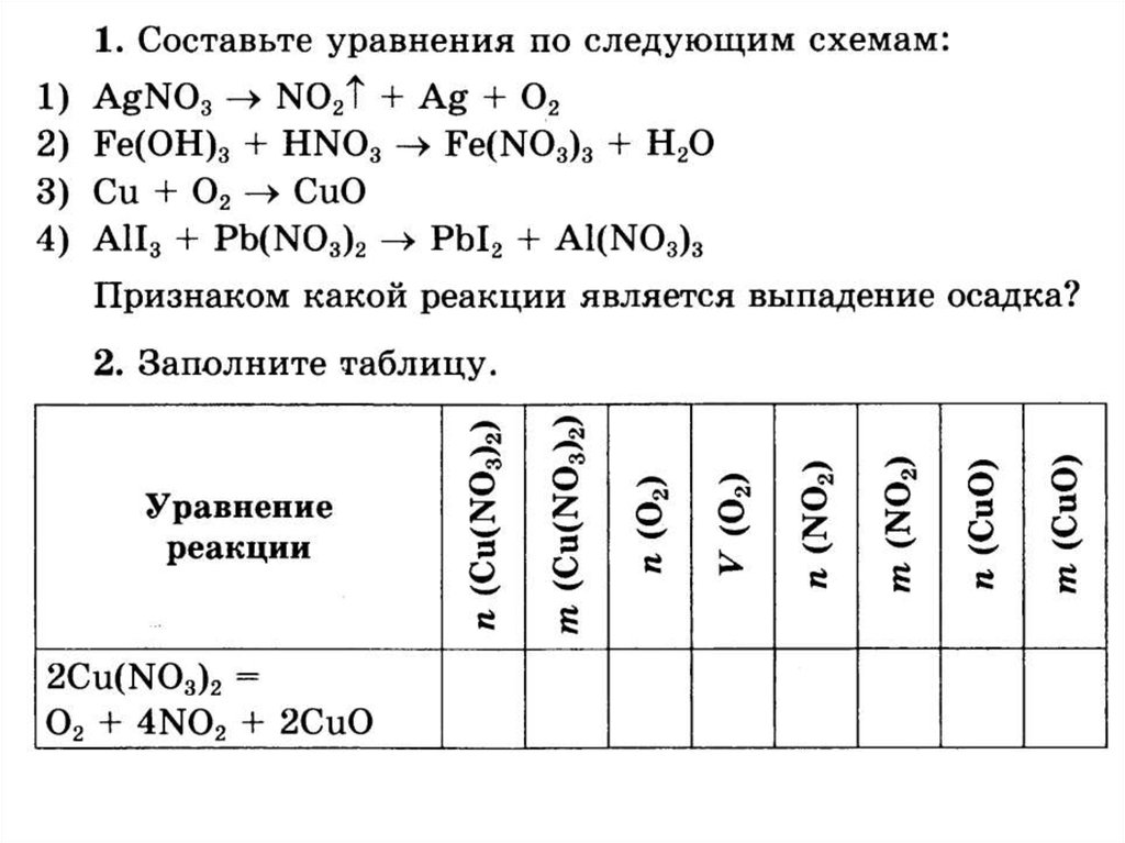 Расчеты по химическим уравнениям 8 класс презентация