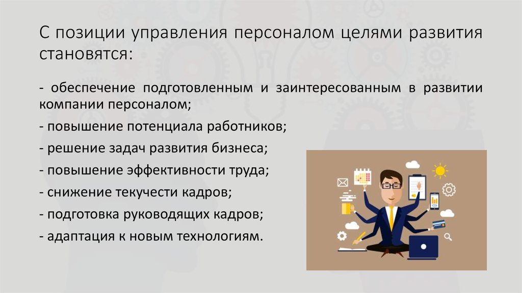 Управление позициями