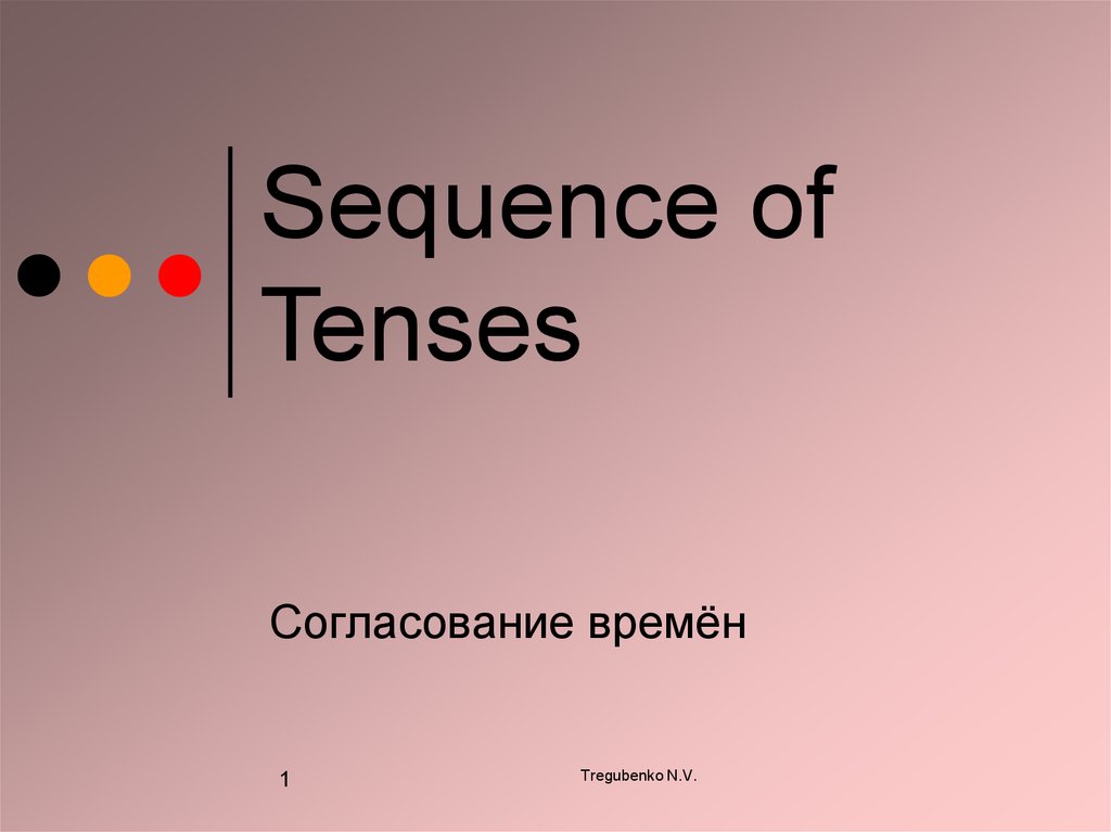 Sequence of tenses презентация