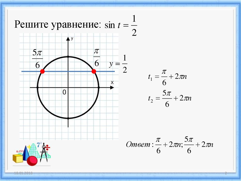 Синус корень 3 деленное на 2. Sin 1 на окружности. Решить уравнение с косинусами. Косинус Икс равен корень из 3 деленное на 2. Косинус корень из двух на два.