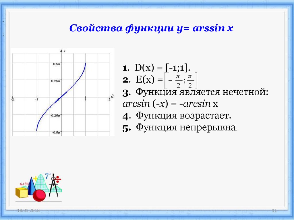 Обратные тригонометрические функции графики и свойства презентация