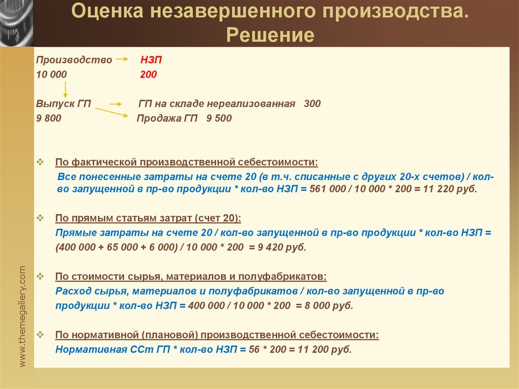 Учет незавершенного производства презентация