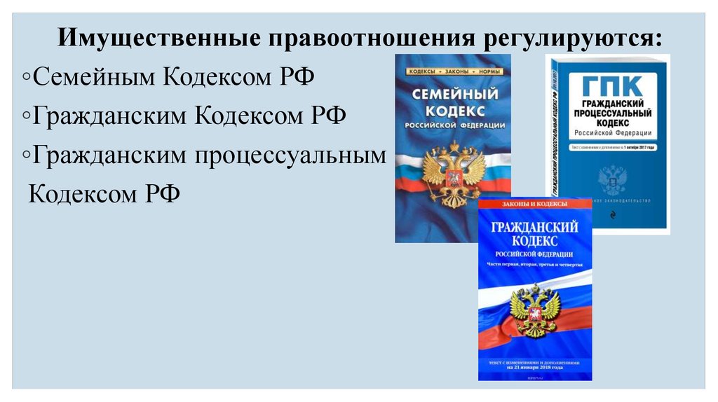 Гражданские правоотношения права собственности права потребителей огэ презентация