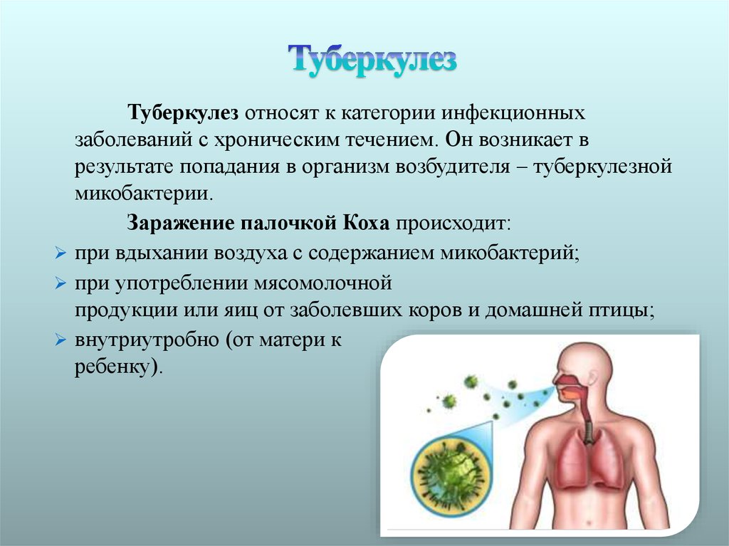 Туберкулез конспект