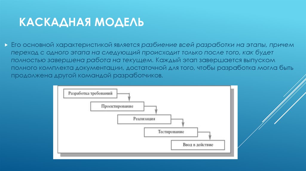 Метод моделей этапы. Каскадная методология разработки проекта. Каскадная модель разработки по. Каскадная (Водопадная) модель. Каскадная модель этапы разработки.