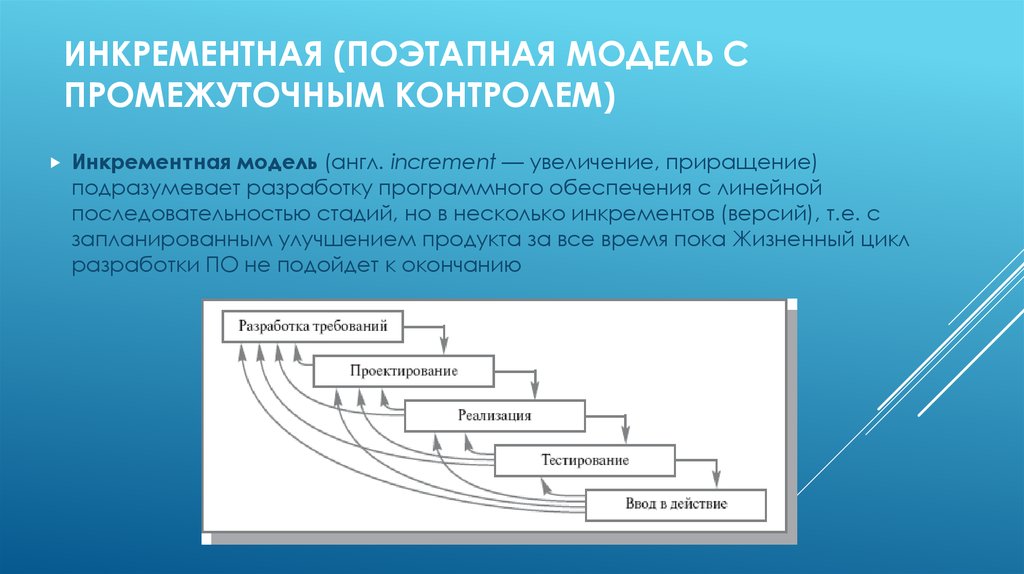 Инкрементные жизненные циклы. Инкрементная модель жизненного цикла проекта. Инкрементная модель жизненного цикла ИС. Инкрементная модель жизненного цикла программного обеспечения. Инкрементная модель жизненного цикла схема.