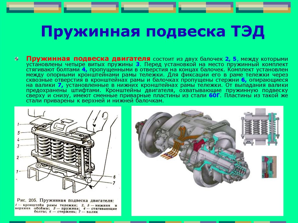 Якорь тягового двигателя электровоза