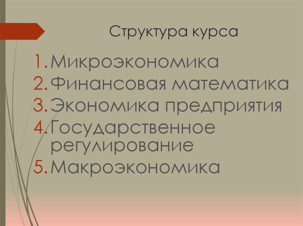 Структура курса