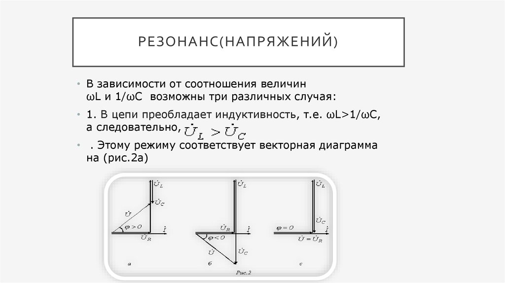 Режиму резонанса в заданной цепи соответствует векторная диаграмма