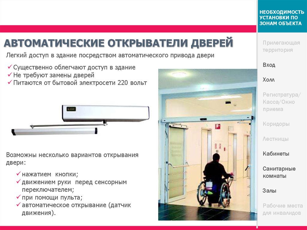 Сайт для инвалидов дверь. Система автоматического открывания дверей. Автоматические двери для инвалидов. Автоматические открыватели дверей для инвалидов. Автоматическое открывание дверей.