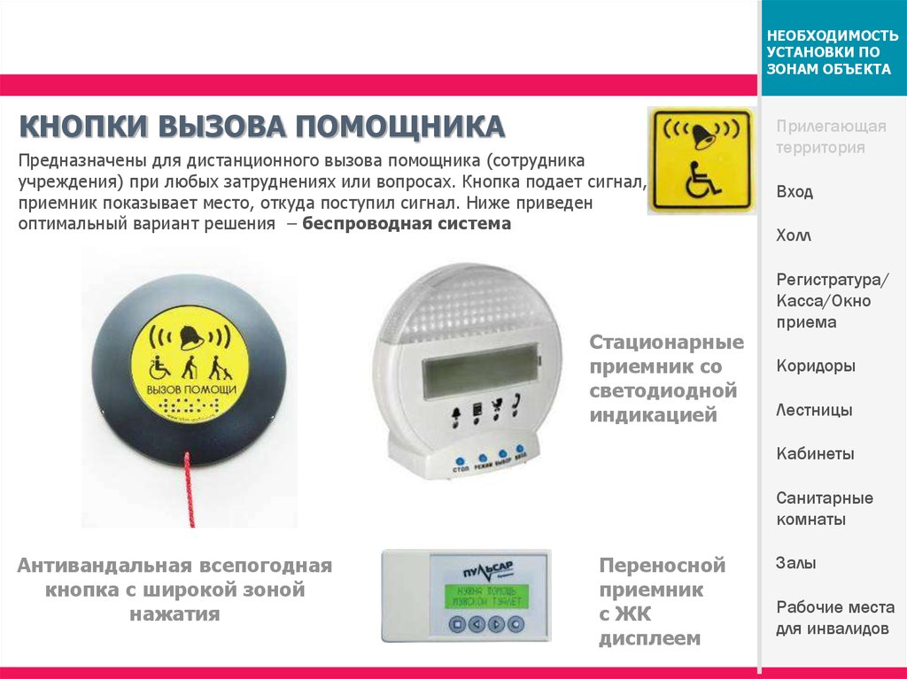 Установлена необходимость. Дистанционно кнопка вызова. Сигнал вызов помощника. Дистанционное вызывающий сигнал для клиента. Диаметр зоны нажатия кнопки вызова помощи.