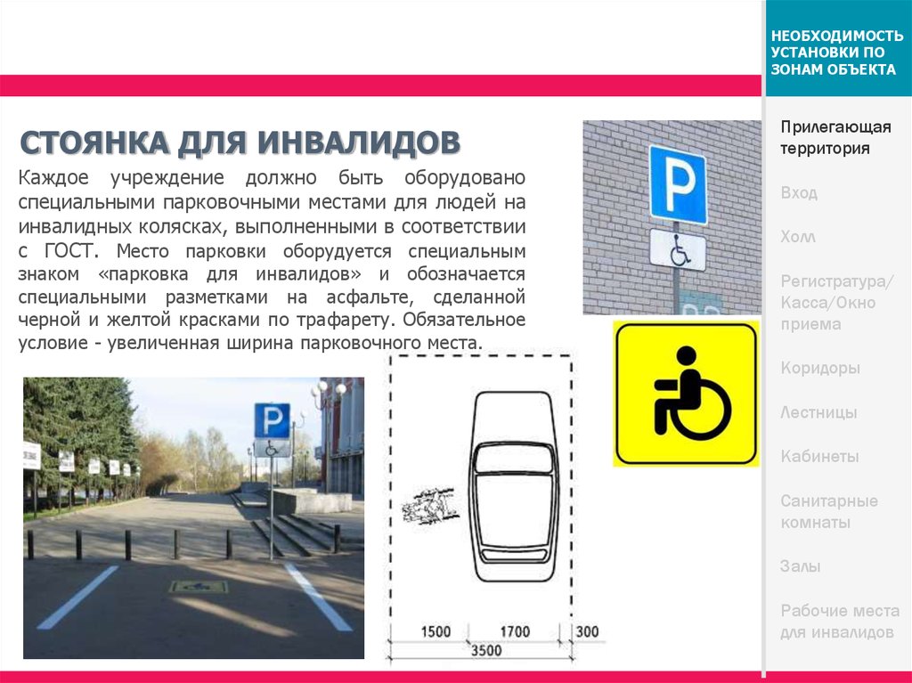 Каким инвалидам можно парковаться. Знак парковка для инвалидов зона действия. Табличка парковка для инвалидов. Место для инвалидов на парковке. Разметка мест для инвалидов на парковке.