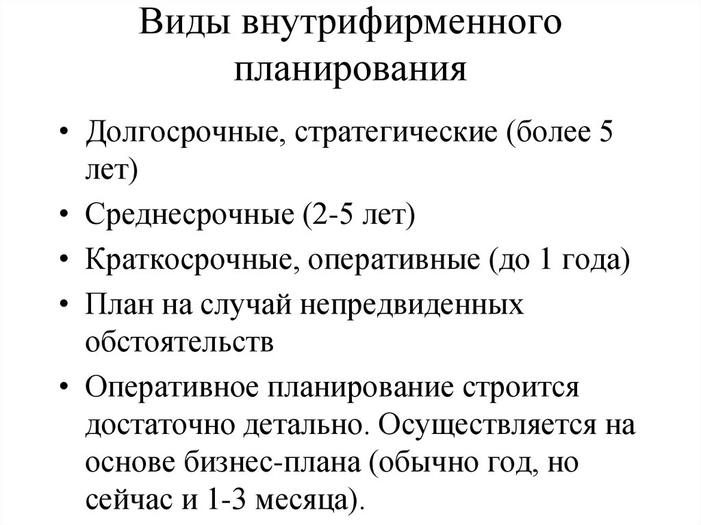 Какова роль бизнес планов в системе внутрифирменного планирования