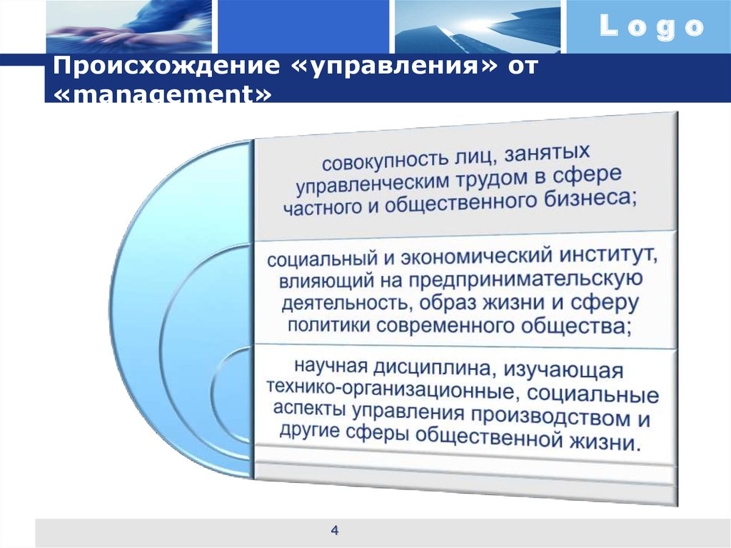 Возникновение управления. Управление происхождение. Источник появления в управлении. Картинки происхождение управления. Слово управление происхождение.