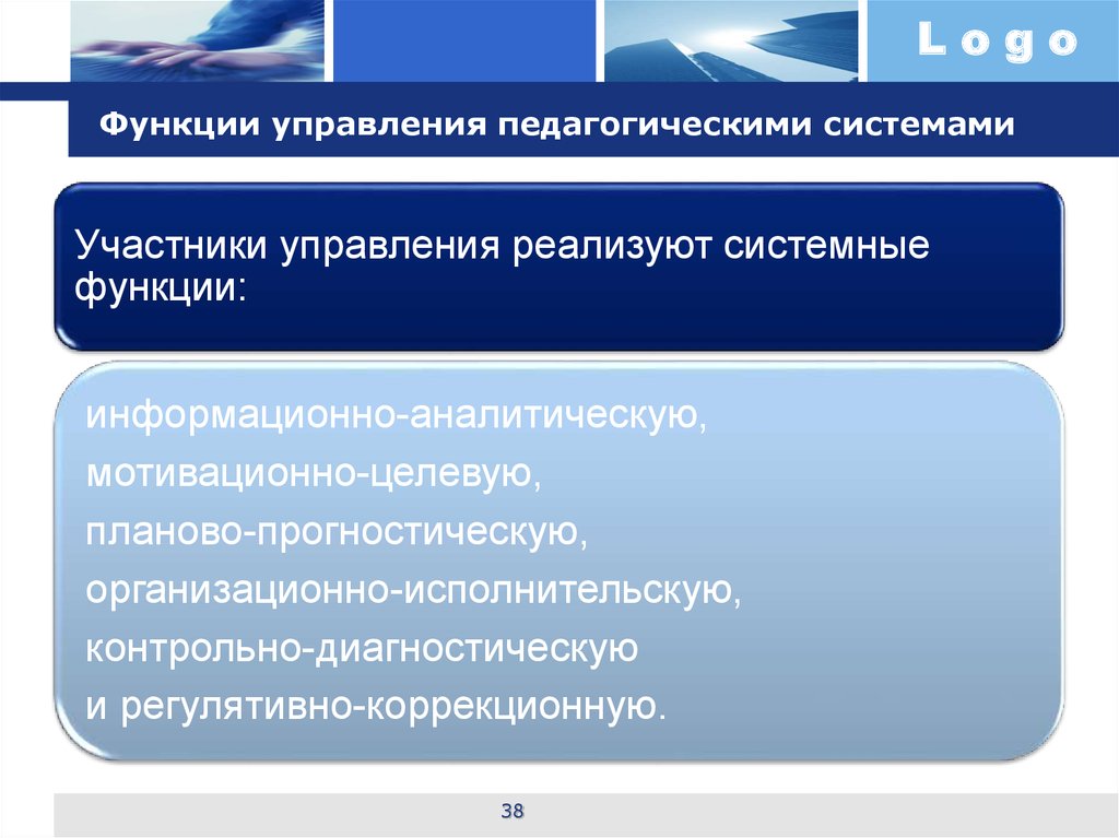 Принципы управления образовательными системами презентация