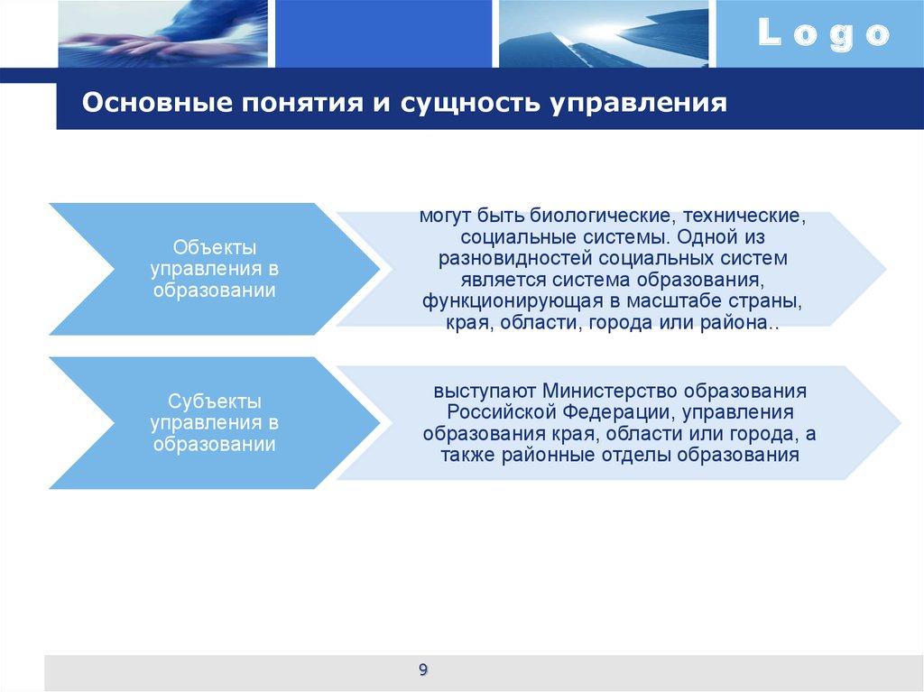 Культура управления сущность