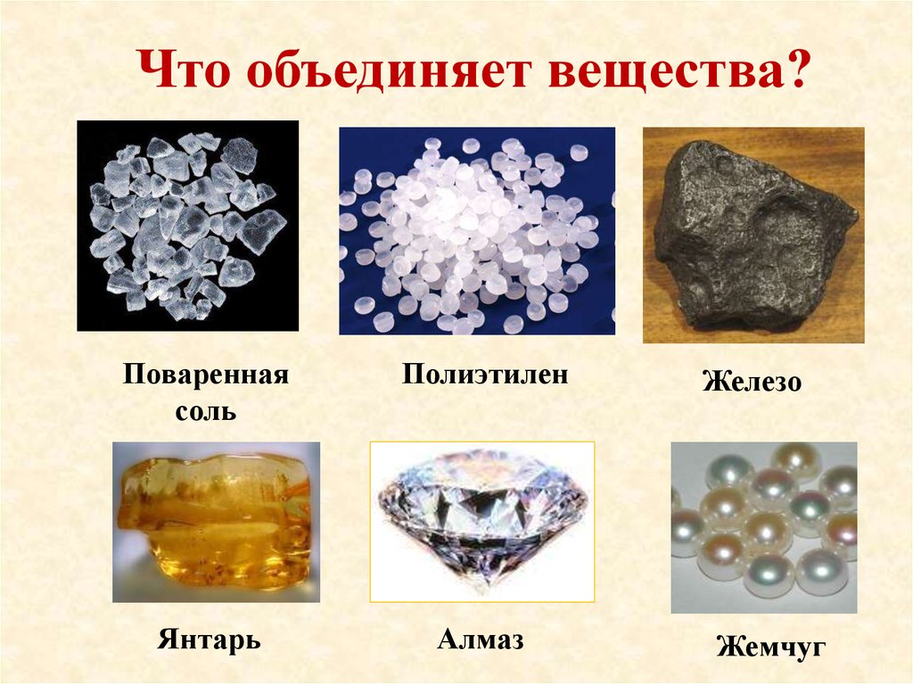 Отличие железа от других металлов. Твердые Кристаллические вещества. Кристаллы веществ. Аморфные и Кристаллические вещества. Кристалл химического соединения.