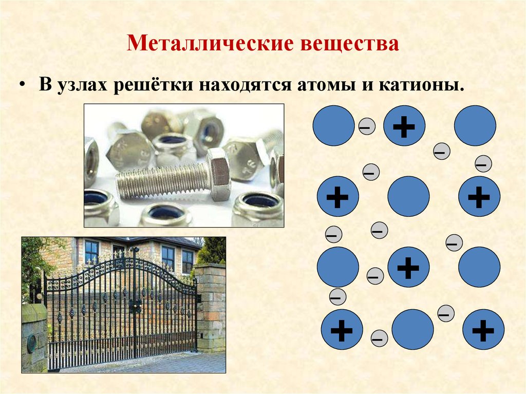 Металлические вещества. Что находится в узлах металлической решетки. Вещества с металлической решеткой. Узлы решетки металла. Металлические соединения вещества.