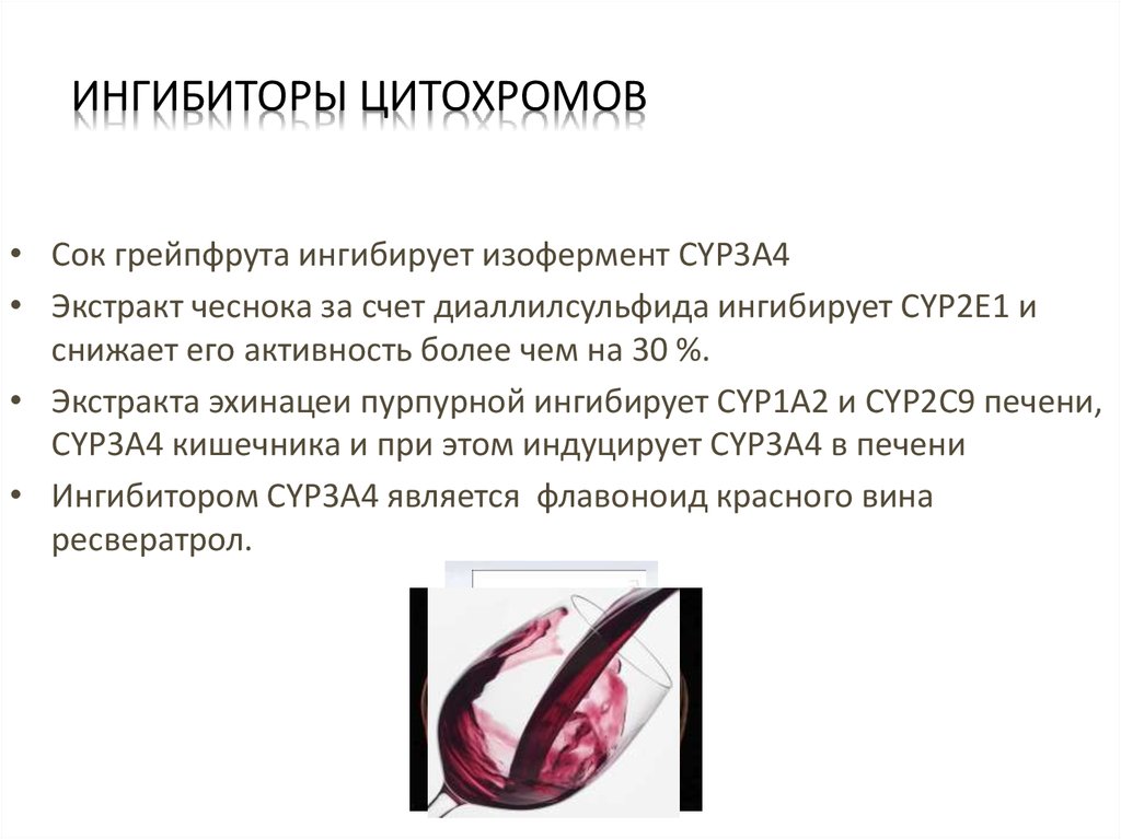 Ингибиторы цитохрома