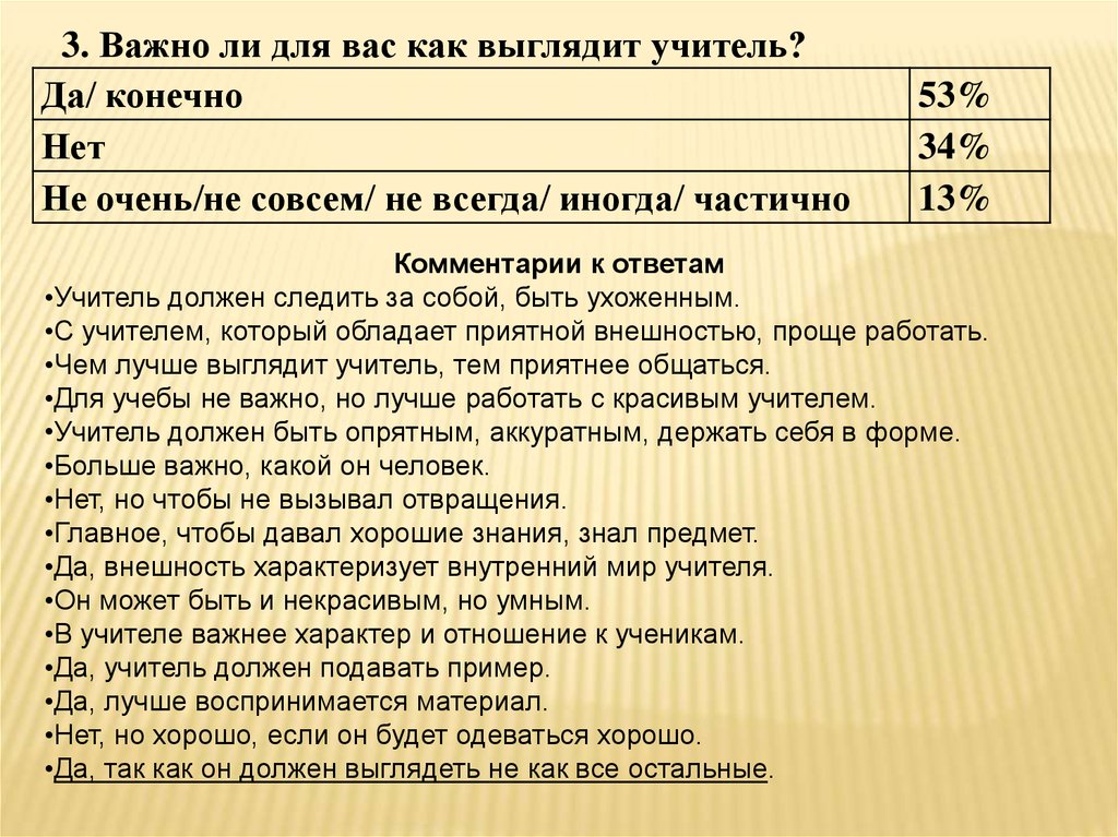 Ответы учителям. Как не должен выглядеть учитель. Как обязан выглядеть учитель. История ответы для учителей. Опубликованные статьи учителей как выглядит.