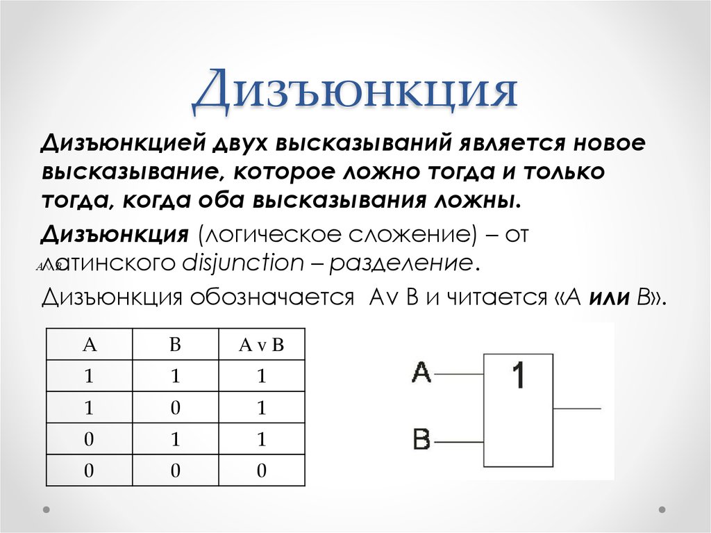 Ложно в информатике. Логическая операция дизъюнкция схемы. Конъюнкция дизъюнкция логические схемы. Схема конъюнкции и дизъюнкции в логике. Схема дизъюнкции Информатика.